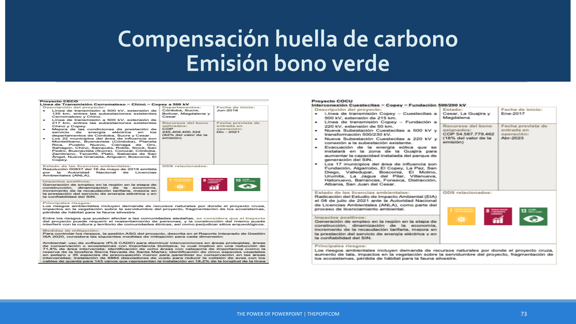 Slide73